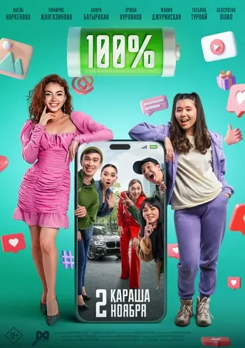 Постер фильма 100%